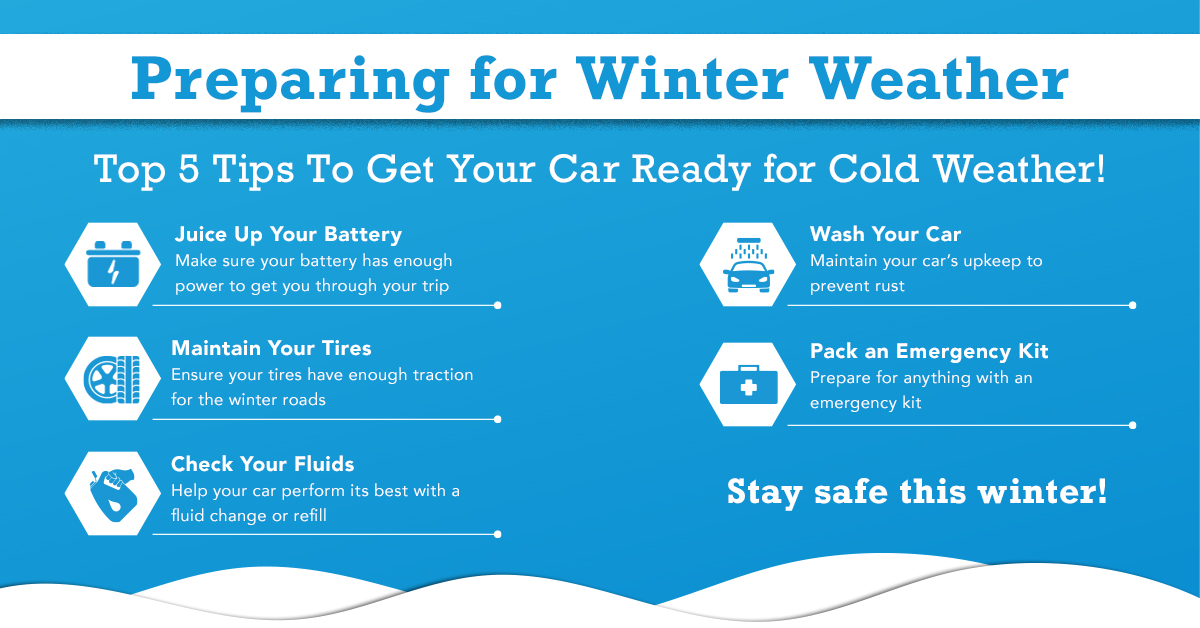 Winter Prep Checklist